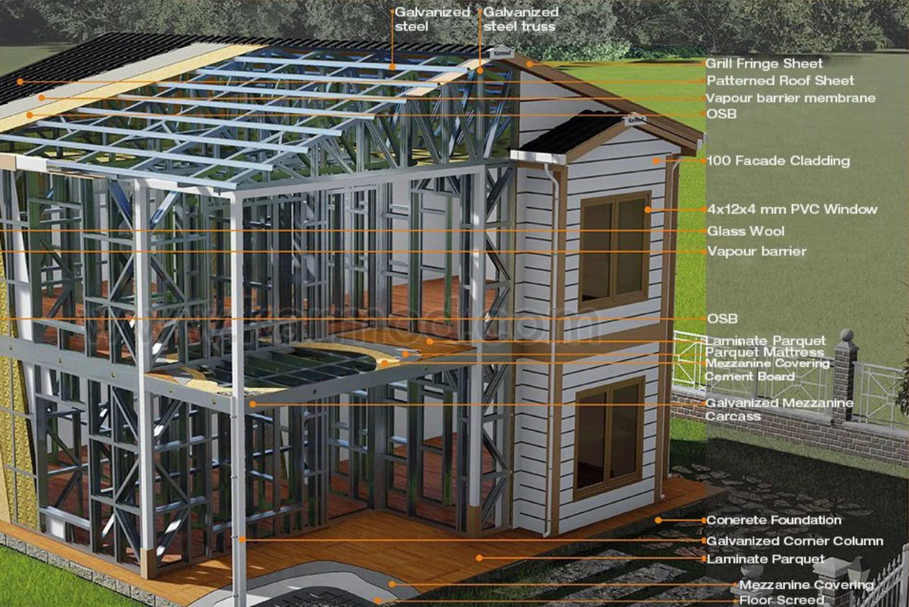 Steel frame barndo diagram in Alabama